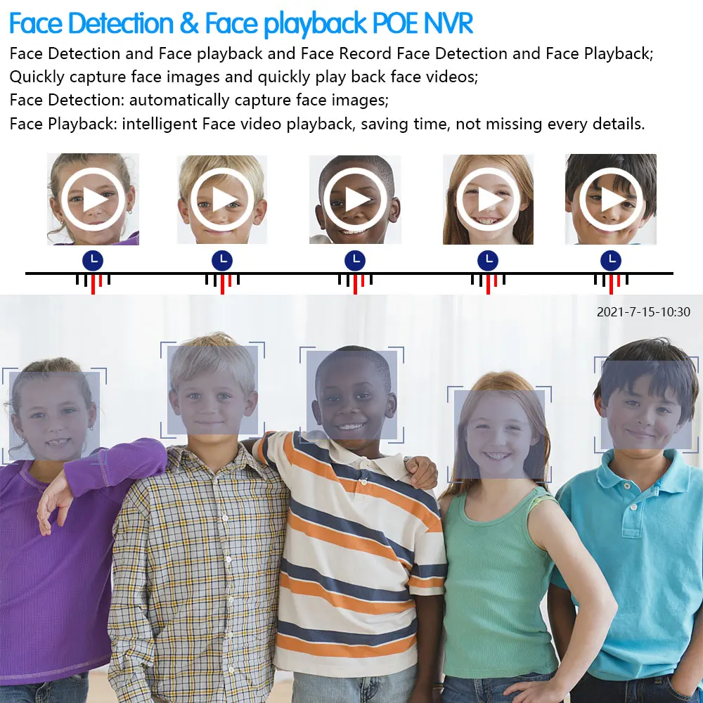 Скидка Видеорегистратор 8-канальный, H.265 + 5 МП, 4 МП, 1080P, 8 каналов, 5 в 1