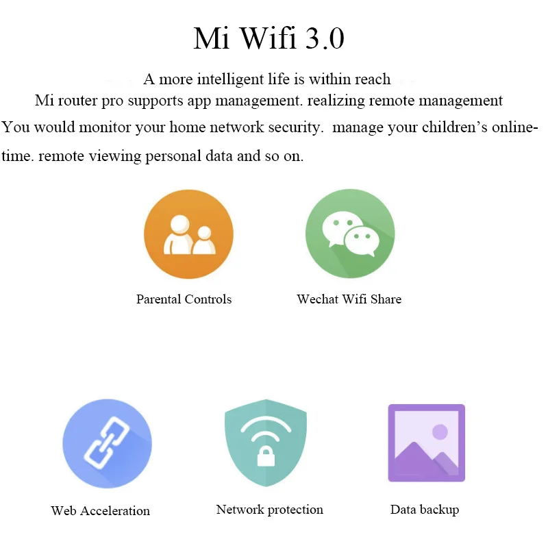 Xiao mi jia mi беспроводной маршрутизатор Pro 5G Wi-Fi система управление приложением домашнее WiFi сетевое устройство Wi-Fi ретранслятор