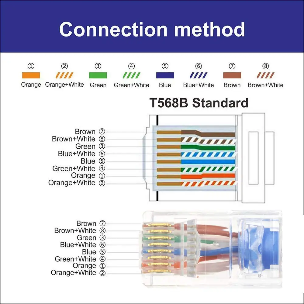 ZoeRax 100 шт. 2 CAT6A и CAT7 экранированный модульный Штекерный разъем RJ45 50 МК Cat 7 FTP 8P8C RJ 45