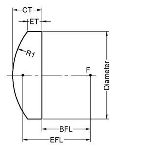 Плоско-выпуклая линза диаметром 19 мм фокусное расстояние 20 H-ZK4t Стеклянные Линзы