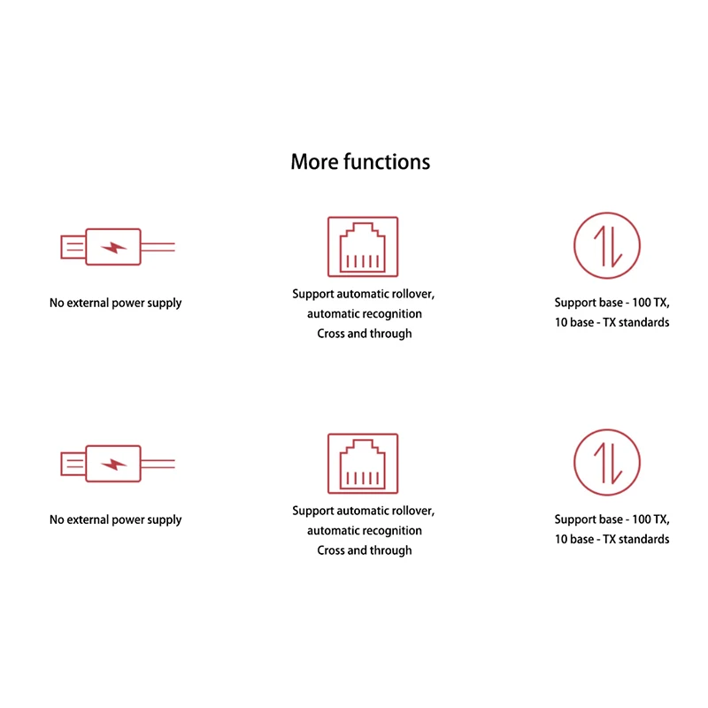 TP-LINK Внешняя USB Проводная Ethernet Сетевая карта адаптер Type-C 10/100M к RJ45 Lan для Windows/MAC/Linux |