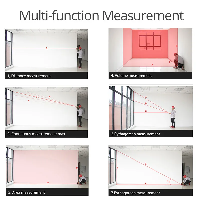 Лазер SNDWAY дальномер электронная рулетка лазерный цифровой измеритель рулетки