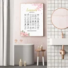 Постеры для стирки во французском стирке, настенные художественные картины на холсте для стирки в стиле модерн, домашний декор