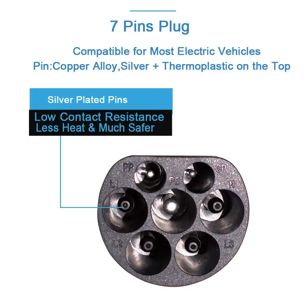 Портативное зарядное устройство EV 16A 32A тип 1 Тип 2 IEC62196 SAE J1772 EV разъем Электрический автомобильный зарядный кабель