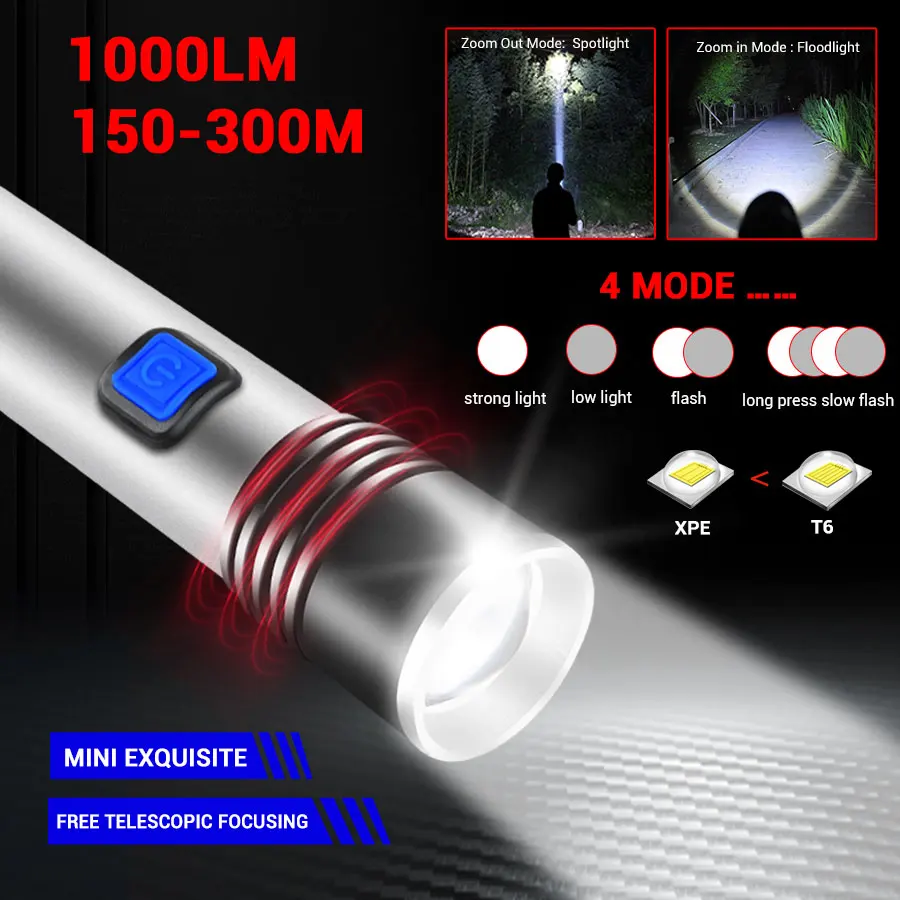 Масштабируемый светодиодный мини USB Перезаряжаемый Фонарик XPE T6