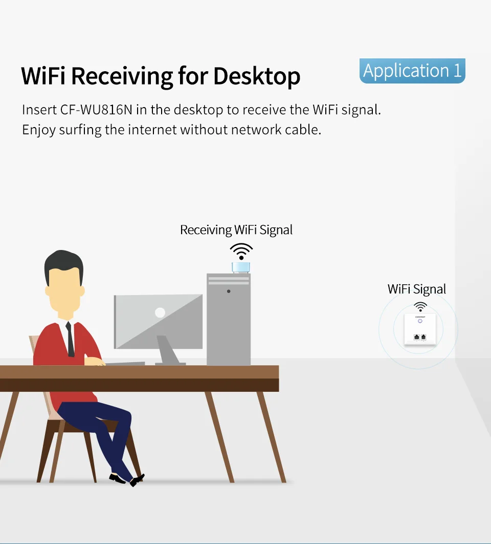 Мини USB WiFi адаптер 150 Мбит/с Wi Fi для ПК Ethernet ключ 2dbi Антенна 2 4G сетевая карта