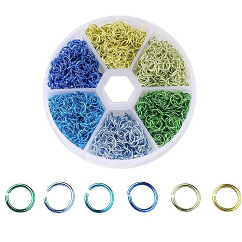Charm loops