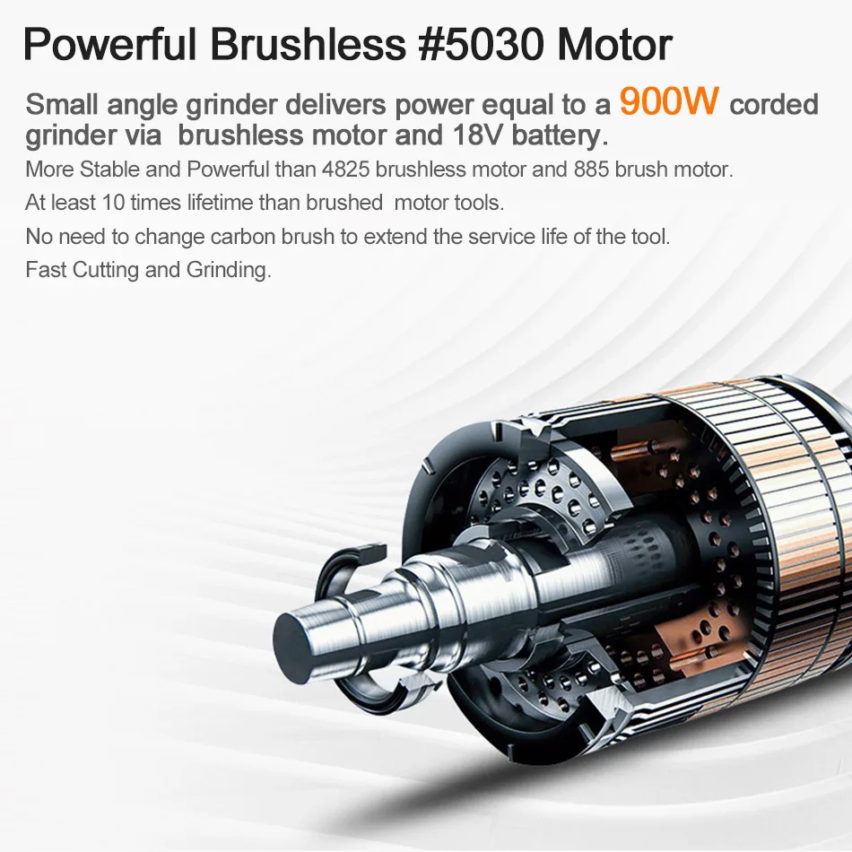 NEWONE 20V MAX Power Tool Combo Kit бесщеточный угловой шлифовальный станок беспроводная