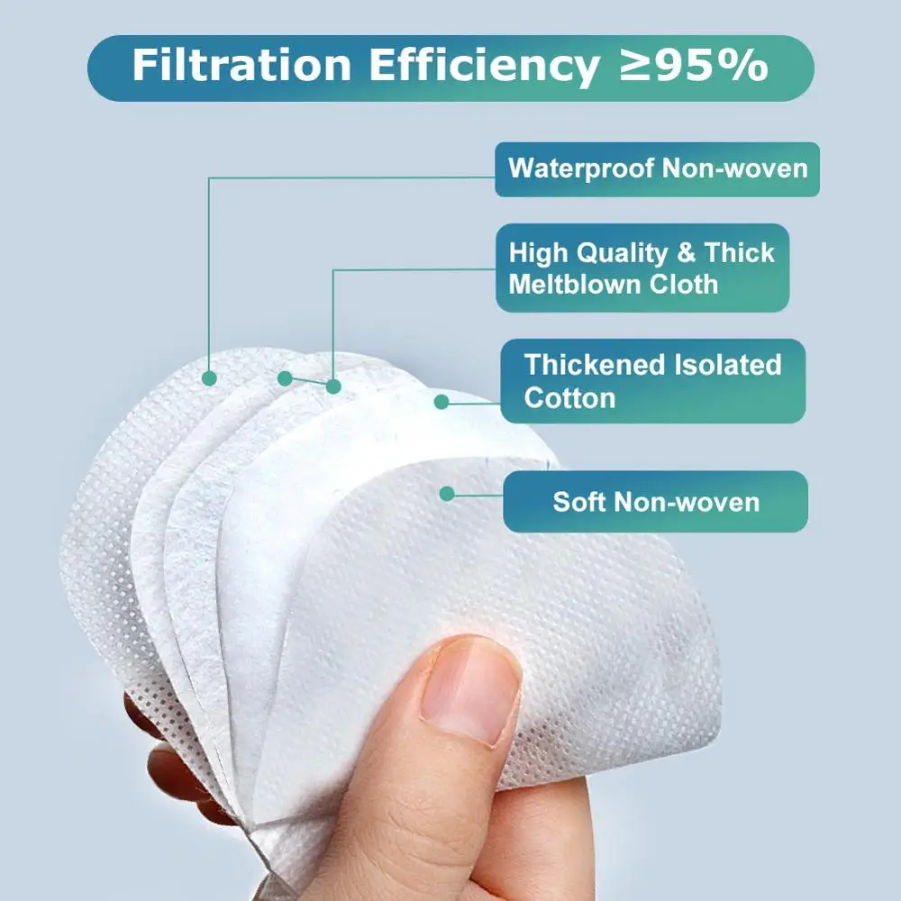 

POWECOM KN95 FFP2 Mask CE Certification 5 Layer Filter Safety Protection Mask for Face Reusable Hygienic Mouth Mask with Filter