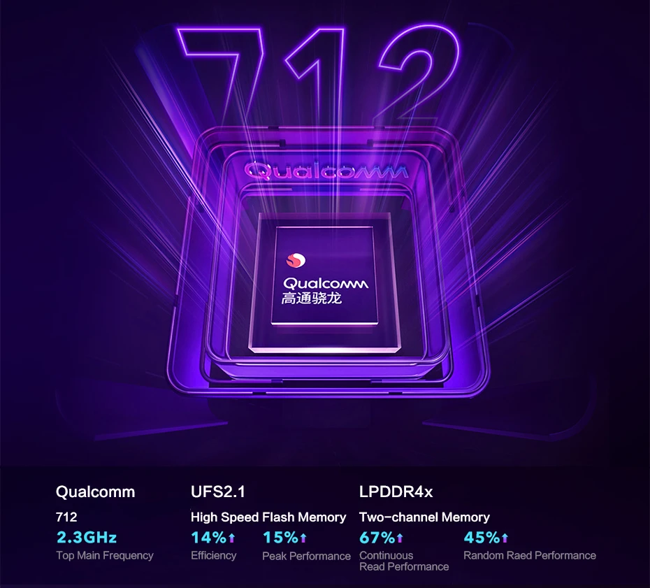vivo Z5 Celular мобильный телефон Snapdragon 712 4500 мАч батарея 48MP+ 32MP камера 22,5 Вт Быстрая зарядка смартфон