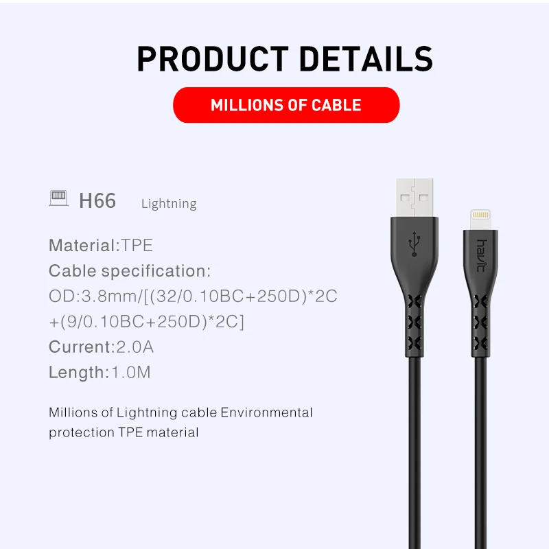 USB кабель для iPhone 13 12 11 Pro Max X XR XS 8 7 6s 5s быстрое зарядное устройство провод шнур