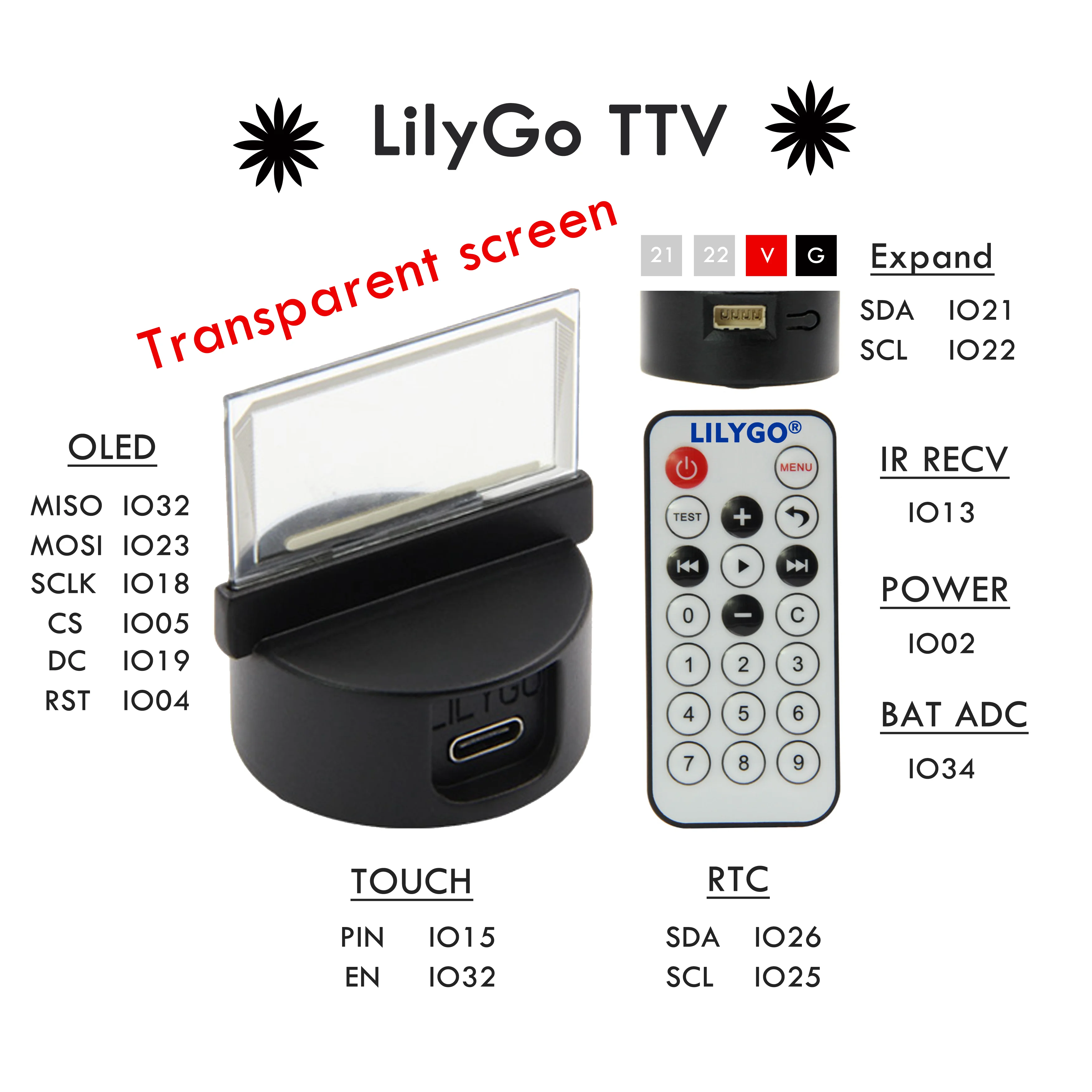 ИК-пульт LILYGO T TV прозрачный экран OLED программируемый Мини-ТВ ESP32 для Arduino