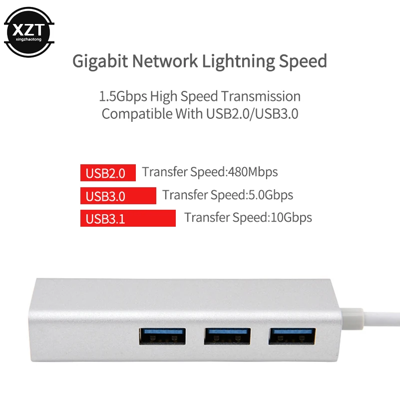 Адаптер Ethernet Type C для сетевой карты RJ45 проводной 10/100 Мбит/с гигабитный USB 1000