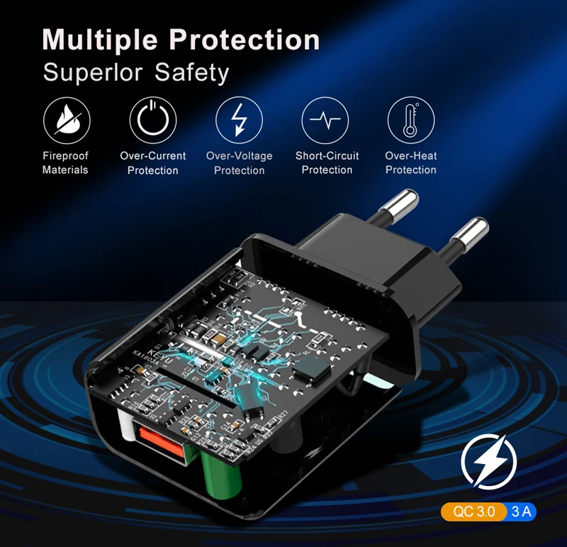 Quick Charge QC 3.0 Phone Charger Travel Fast Charging Adapter For Samsung S8 S9 S10 Plus 5G S10E Note 8 9 10 Pro | Мобильные