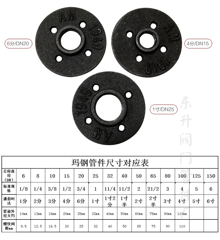 1pcs1/2&quot 3/4&quot Black Decorative Malleable Iron Floor/Wall Flange Cast Pipe Fittings BSP Threaded Hole | Обустройство дома