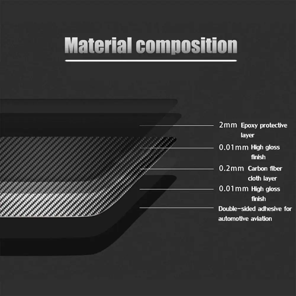 Car Styling Carbon Fiber 3D Sticker of Headlight Eyebrow Eyelid Cover For BMW 3 Series E90 E92 E93 E87 LHD /RHD | Автомобили и