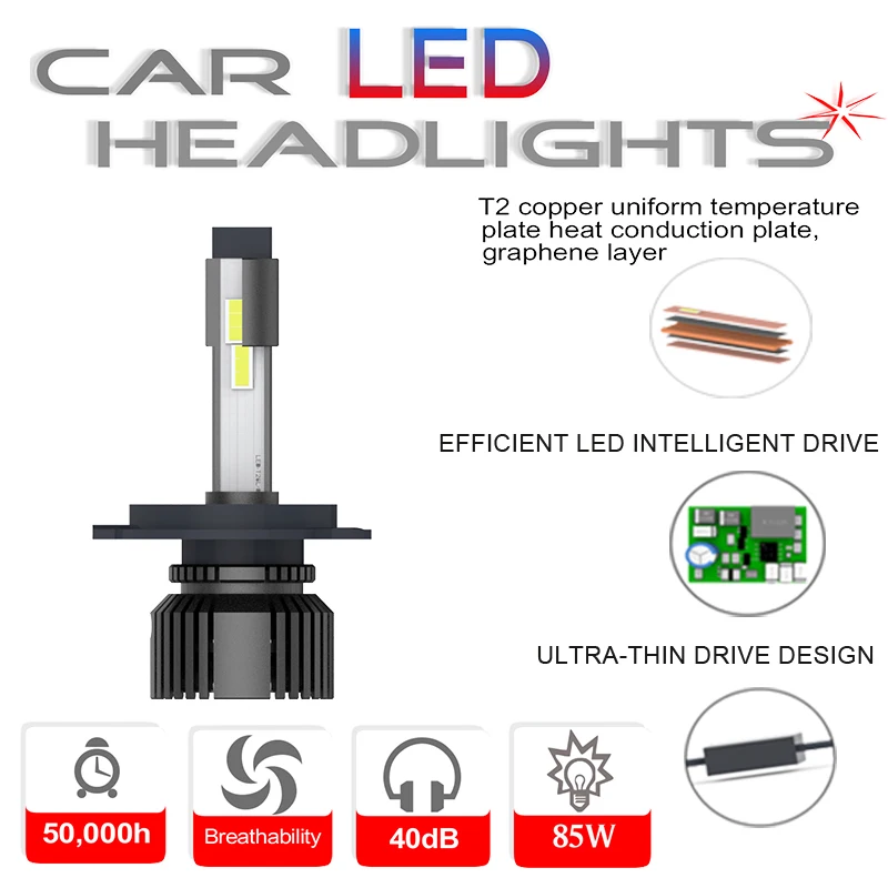 Светодиодные лампы для автомобильных фар мини размер 85 Вт 5500K 18200Lm H1 H3 H7 9005 HB3 9006 HB4