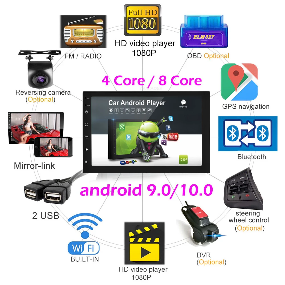 Автомагнитола BYNCG 2 Din Android GPS Bluetooth Wi-Fi USB FM | Автомобили и мотоциклы