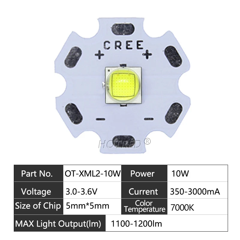 

Светодиодные лампочки HotRed XML2 XHP70