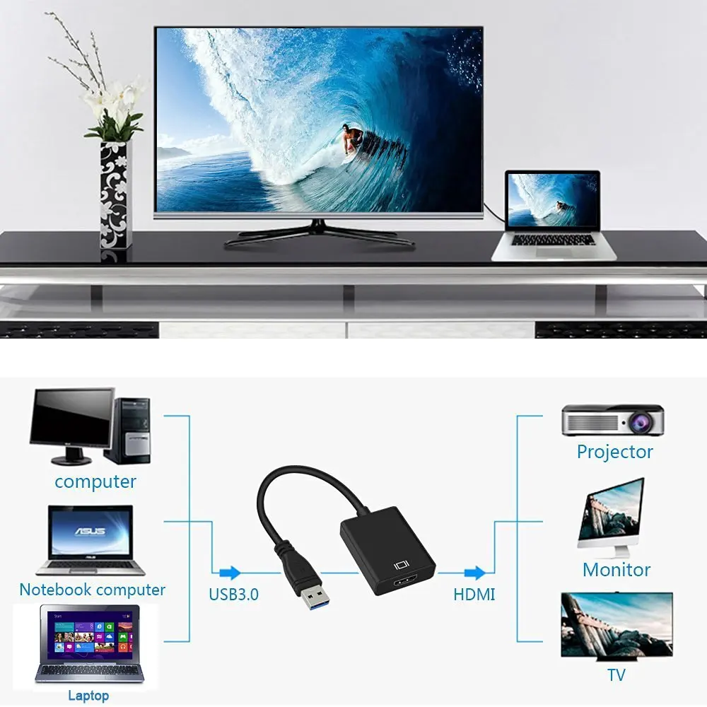 Elitooop USB 3 0 к HDMI адаптер конвертер кабель мульти дисплей графический для HDTV ЖК-ПК