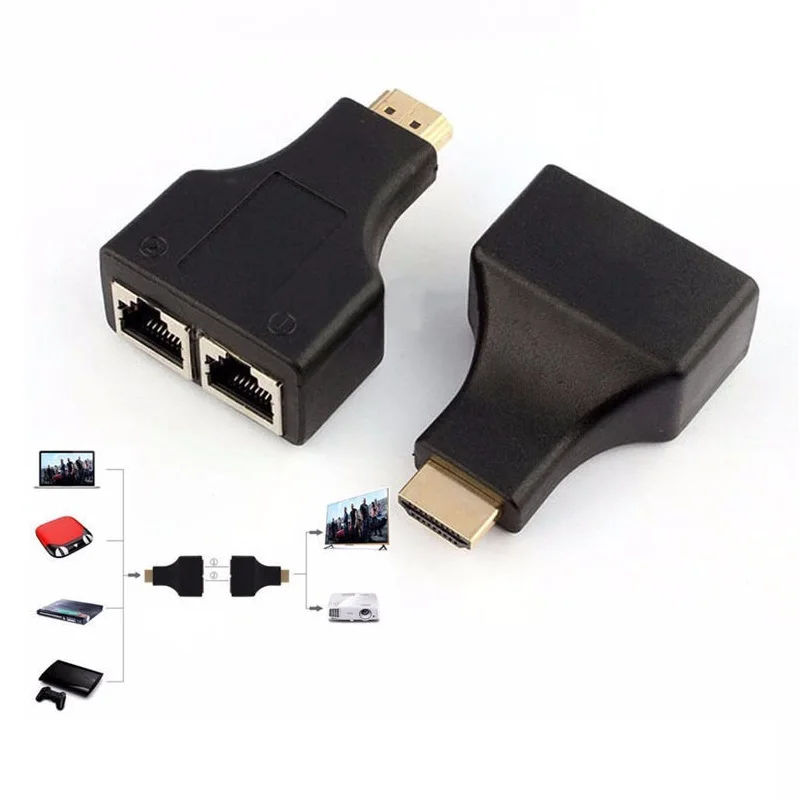 1080p HD 3D HDMI по RJ45 CAT5e CAT6 UTP LAN Ethernet балун расширитель повторитель соответствует