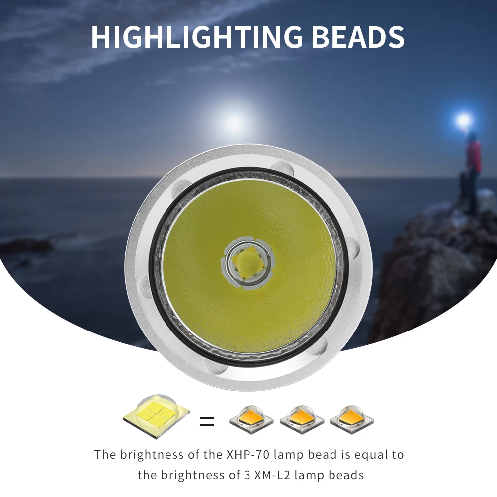 Фонарик BORUiT D170 для погружения с аквалангом оригинальный супермощный