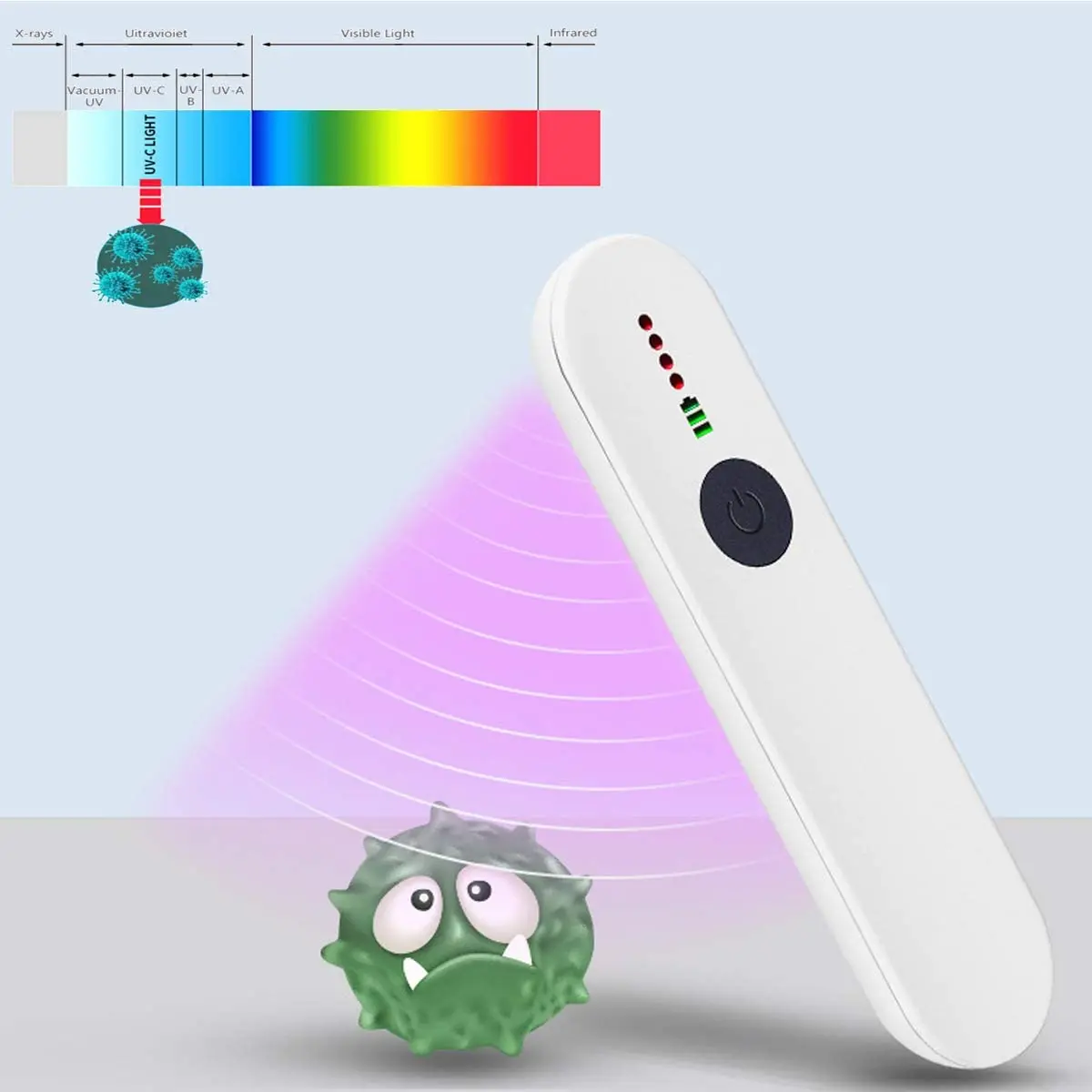 Прямая поставка УФ-лампа UVC стерилизаторы УФ-лампы перезаряжаемая светодиодная