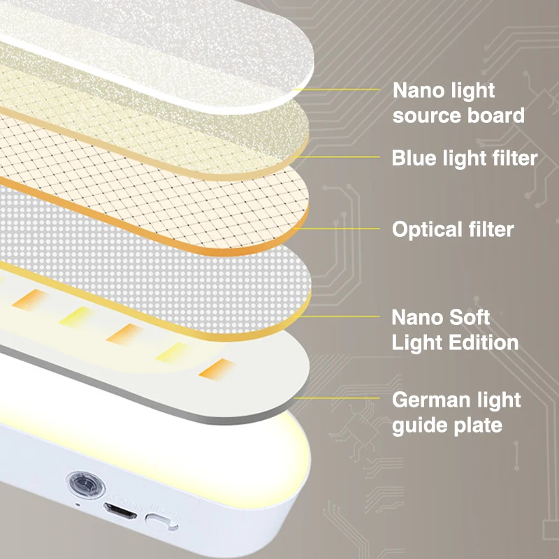 Настольная лампа с дистанционным управлением светодиодный светильник для шкафа