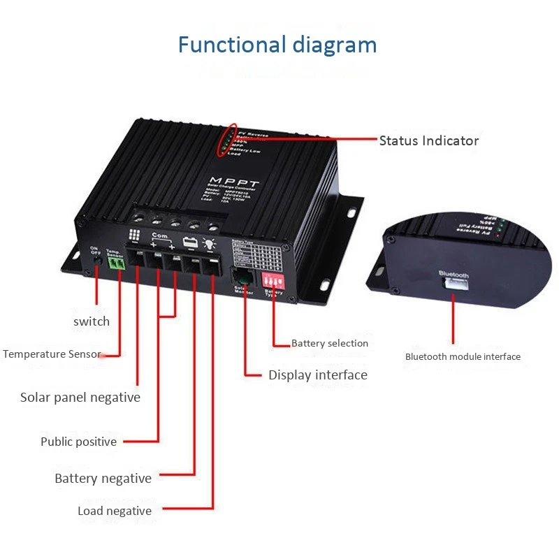 

10A MPPT Solar Controller 12V/24V Auto with Load Output Function, External LCD Monitor and Bluetooth Dongle APP Display