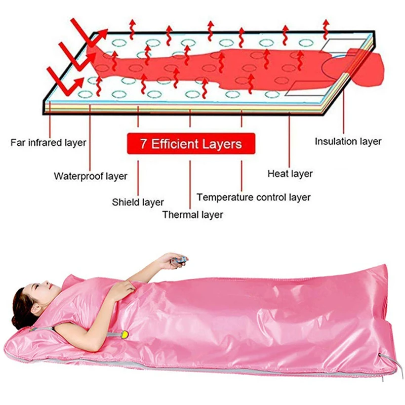 

2 Zone Far-Infrared Sauna Blanket Slimming Weight Loss Body Shaper Professional Detox Therapy Anti Ageing Beauty Home Use