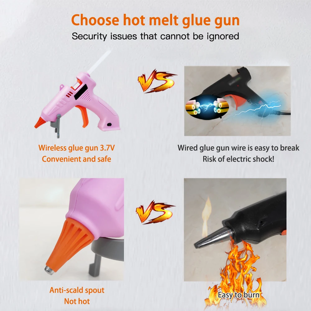 

Hot Melt Glue Gun Diameter 7mm Glue Sticks 20W Industrial Mini Guns Thermo Electric Heat Temperature Tool Home DIY Craft