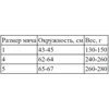 Изображение товара 1