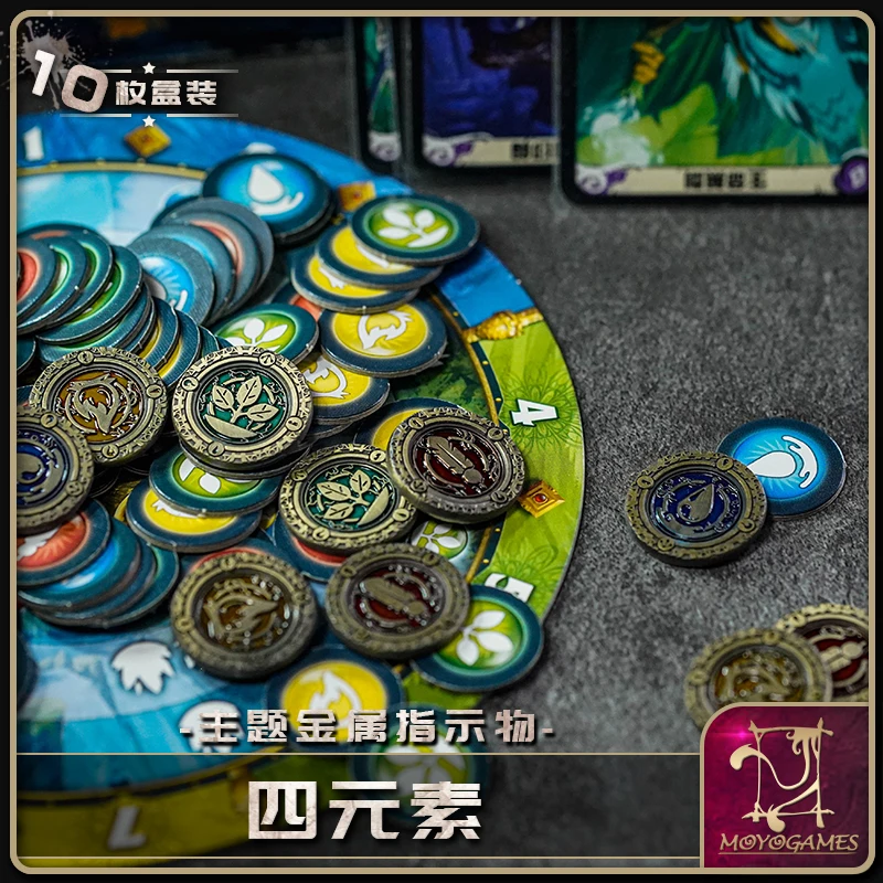 

Металлические индикаторы вокруг штатива, четыре элемента земли, воды, огня и ветра