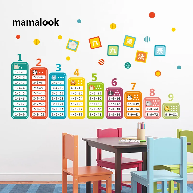 

Cartoon children 99 Multiplication Table Math Toy Wall Stickers For Kids Room Baby Learn Educational