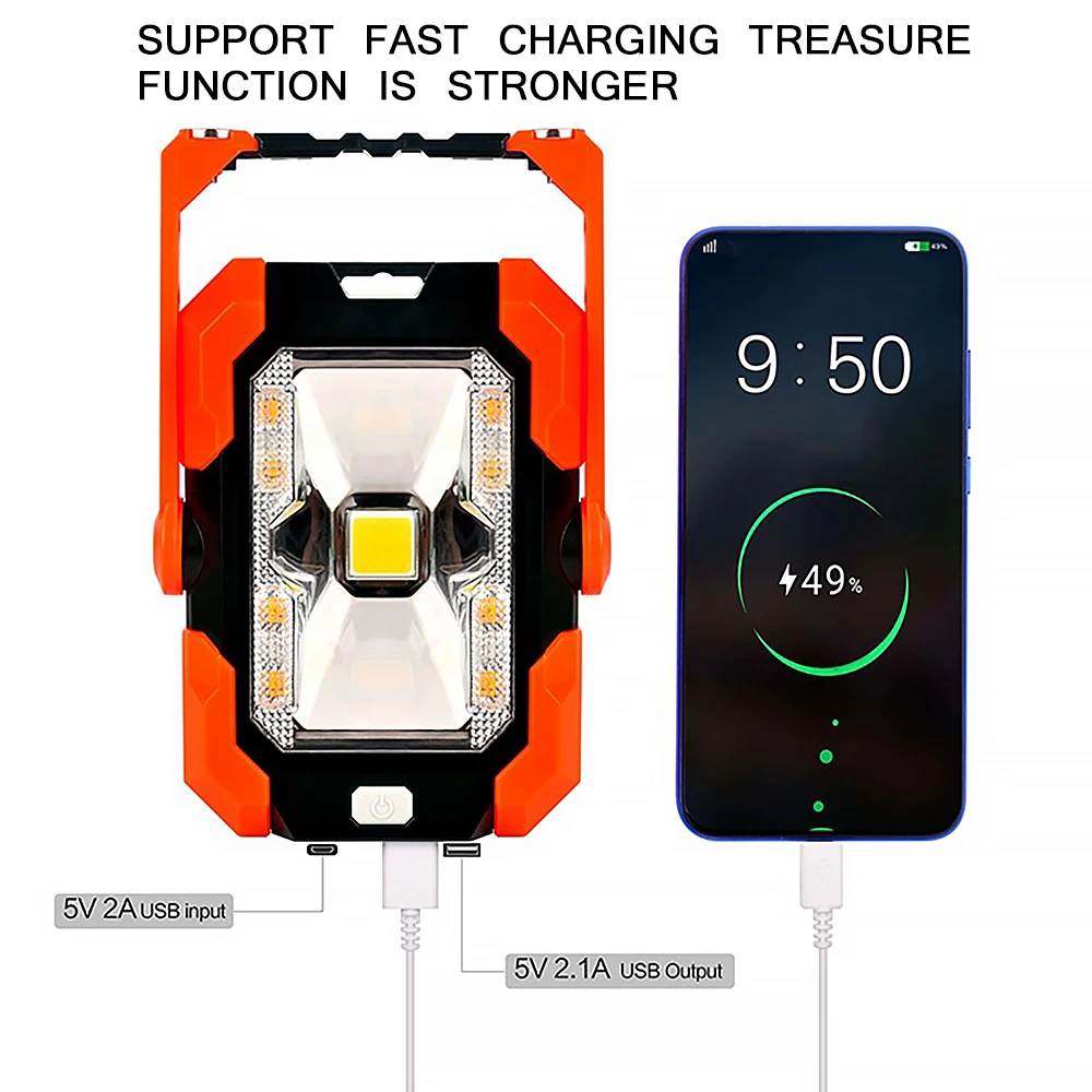 Preço Solar Led Trabalho Luz Recarregável Lâmpada De Inundação Emergência Projector Para Acampamento Caminhadas Reparação Do Carro