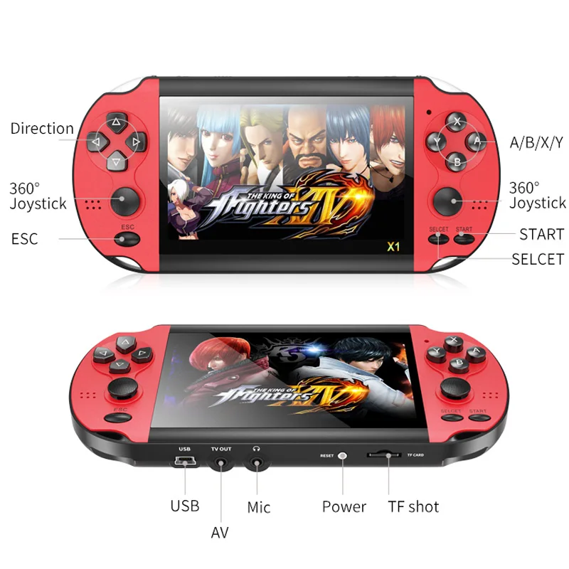 

Games Game Handheld Retro Console Video 32/64/128 Bit LCD X1 Double Rocker 8G MP5 TF Card Support GBA NES FC MD NEO GEO SFC SMC