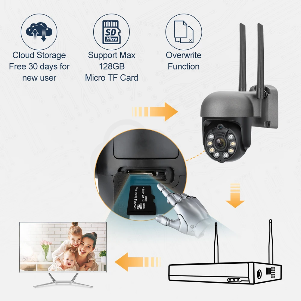Techage 3MP Беспроводная PTZ IP камера Наружная Водонепроницаемая Умная Купольная AI Wi Fi