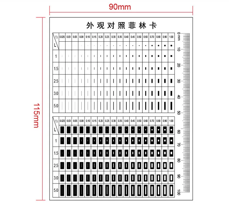 

Point Line Gauge Film Soft Ruler Area Stain Comparison Card Highly Transparent PET Ruler for Factory QC Benchmark Test