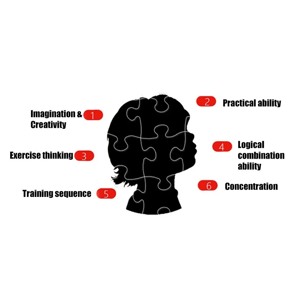 

Landscape Design Puzzles 1000 Piece Large Puzzle Game Parent Child Interactive Game Exercise Logicality And Sensory Coordination