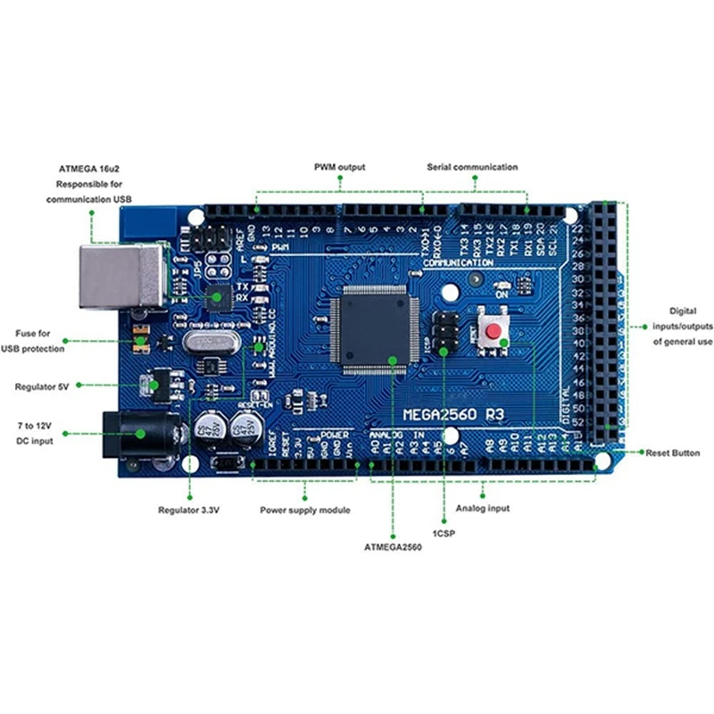 MEGA2560 Mega 2560 R3 REV3 ATmega2560 16AU AVR плата на USB кабель совместим с Arduino