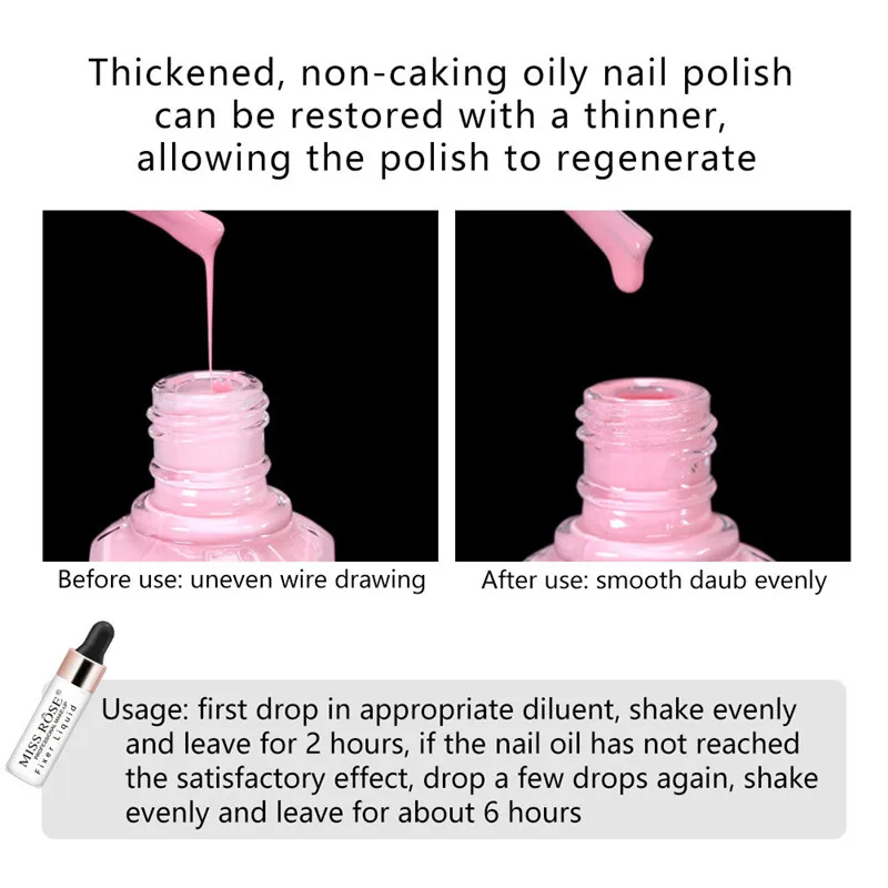 MISS ROSE косметическая жидкость для смешивания теней пудра век румяна лак ногтей