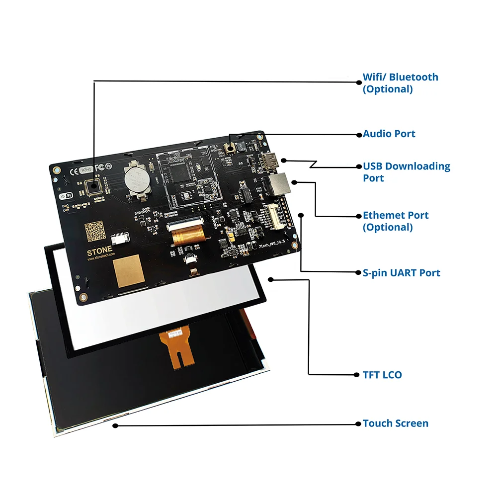 Модуль сенсорного ЖК-экрана STONE 8 0 дюйма HMI TFT с RS232/RS422/RS485/TTL + графическое