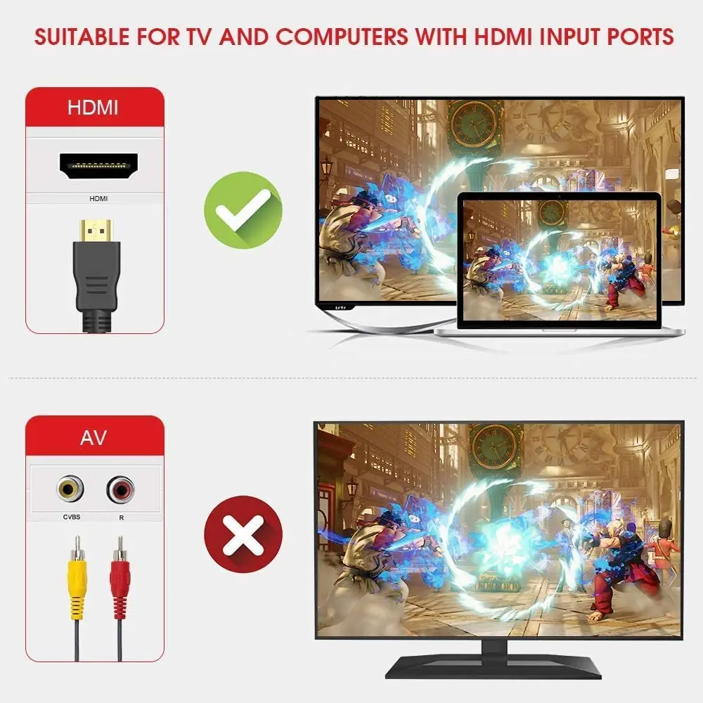 Мини игровая приставка ретро Игровая 821 встроенных игр ТВ видеоигры выход HDMI 8