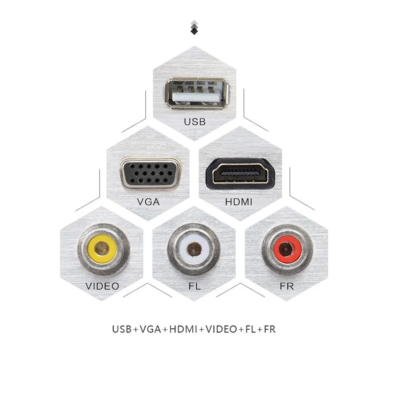 Алюминий Панель стены мультимедийный разъем совместимому с HDMI VGA видео для L/R