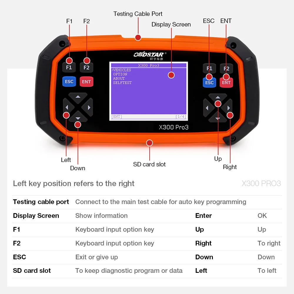 Программатор ключей OBDSTAR X300 PRO3 Master OBDII OBD2 устройство для коррекции одометра
