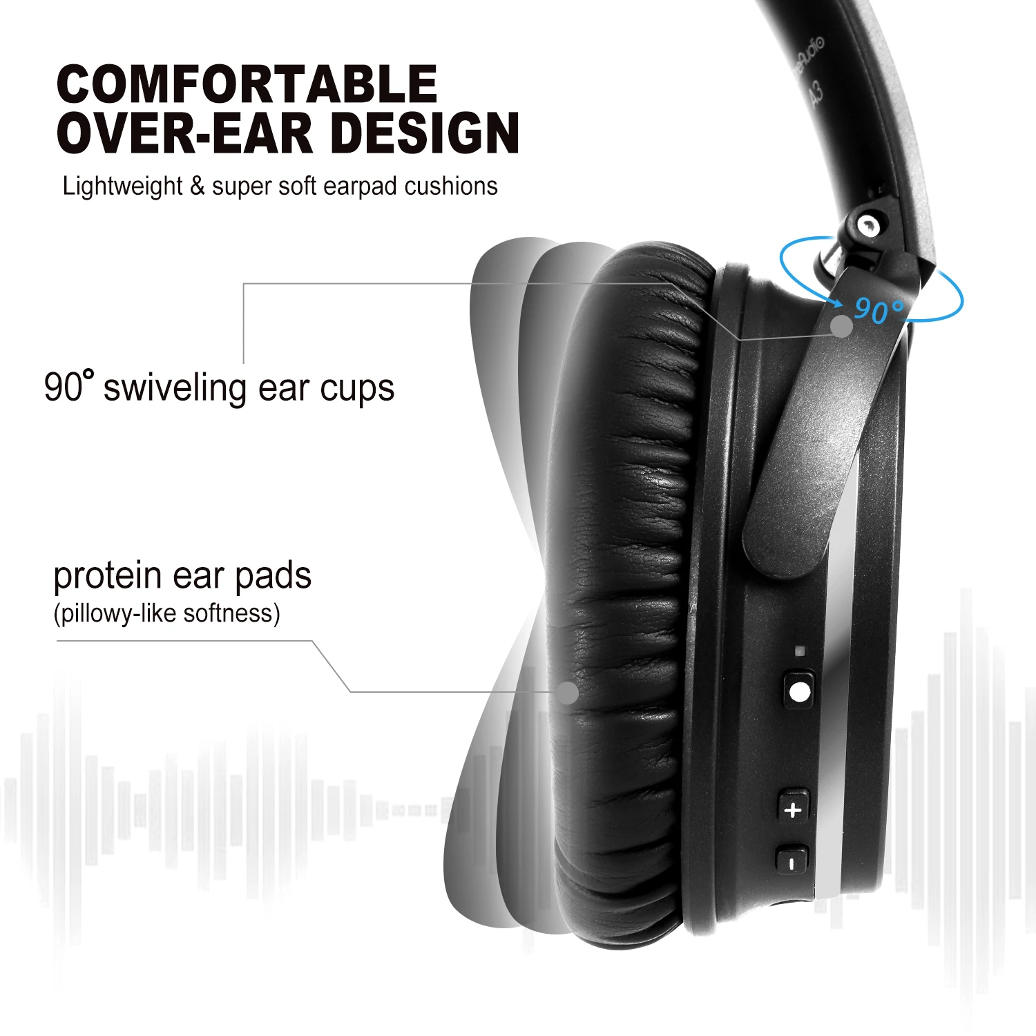 OneOdio активные наушники с шумоподавлением Bluetooth 4,2 Беспроводные наушники с apt-X Низкая задержка Складная гарнитура для ПК ТВ