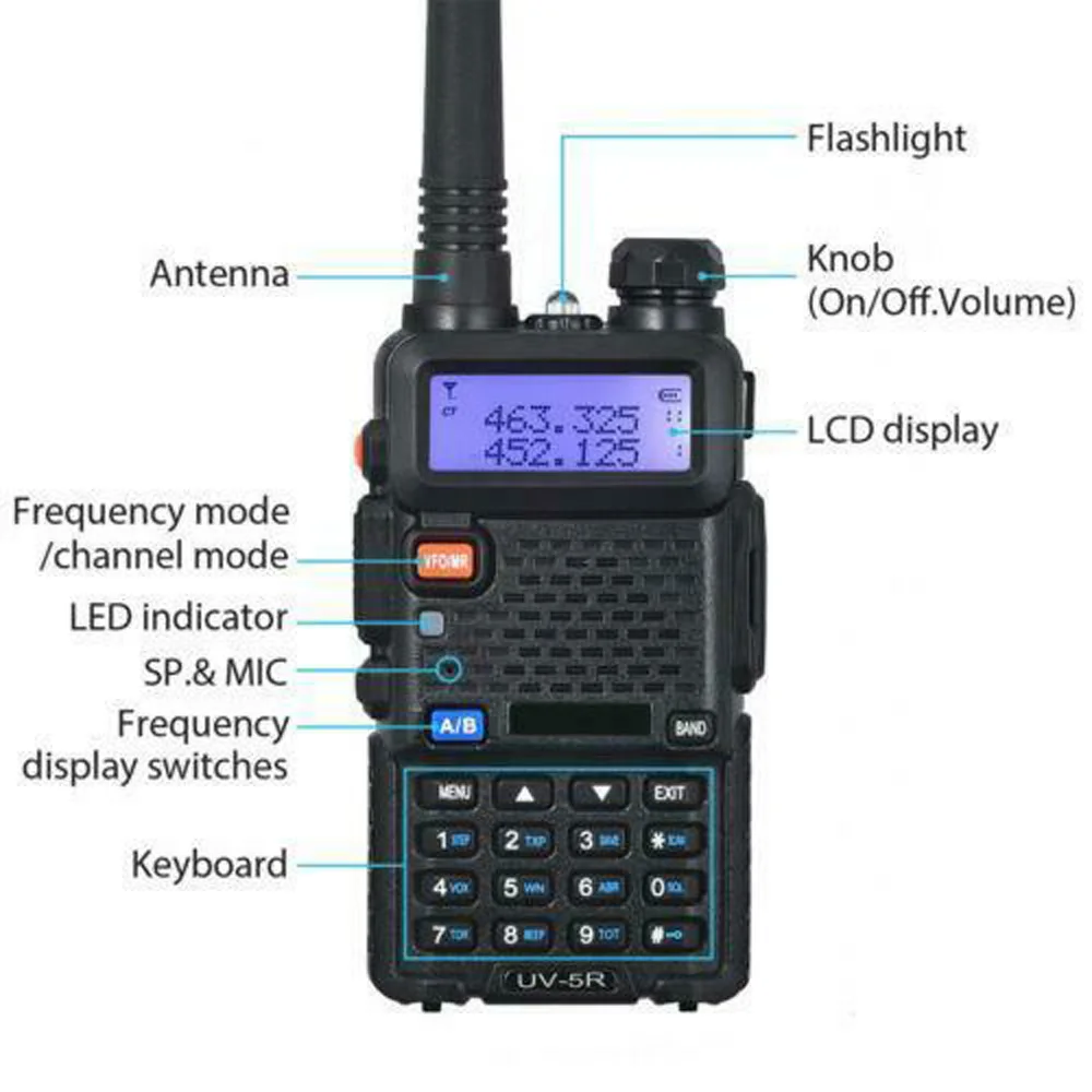 Профессиональная рация UV-5R приемопередатчик 5 Вт портативная для охоты