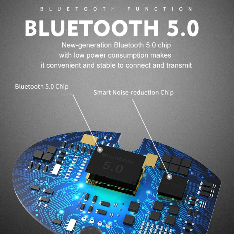 OneDer W17 наушники вкладыши TWS Bluetooth V5.0 Беспроводной бинауральные In Ear спортивные
