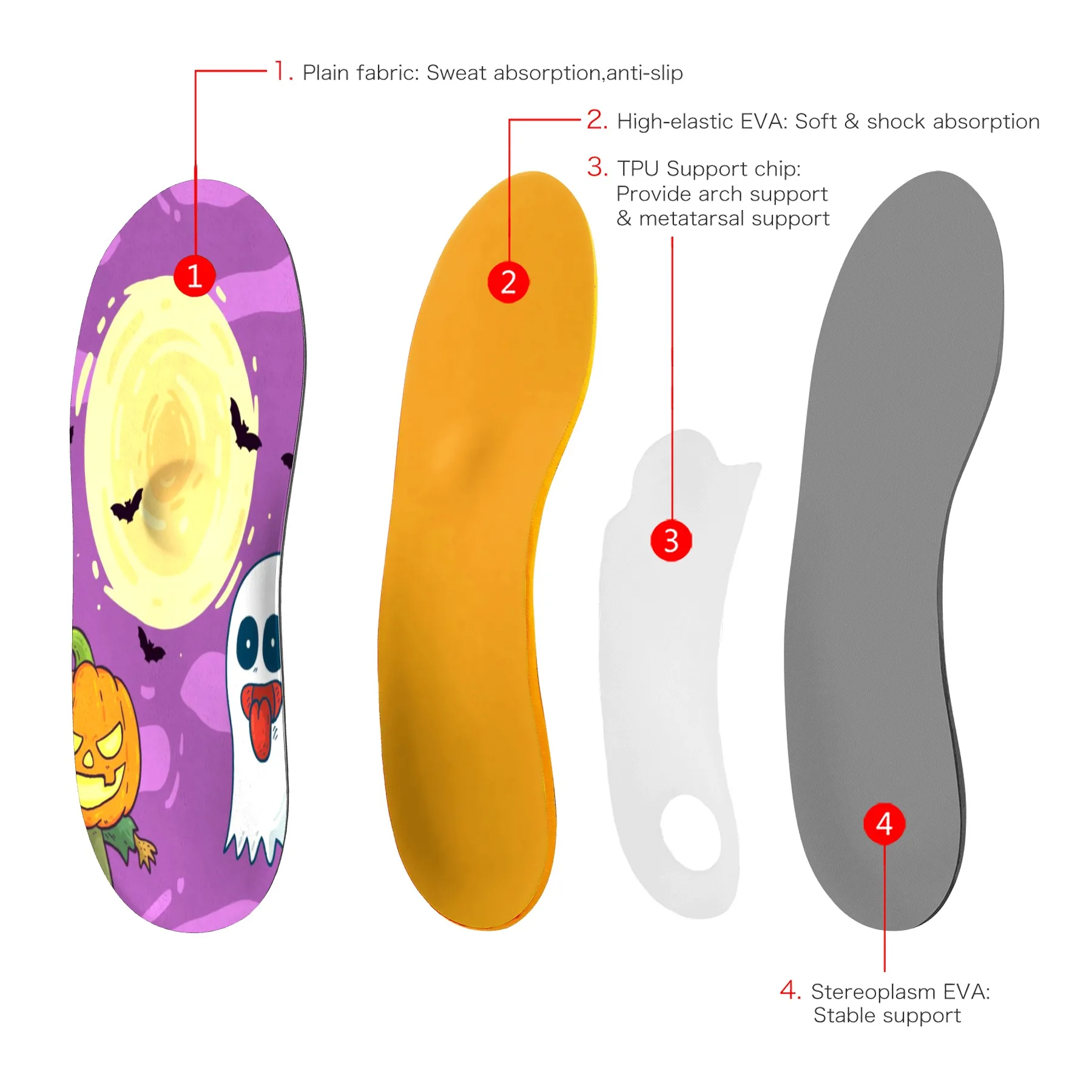 Ортопедические стельки с подогревом для подогрева плоскостопия подошва