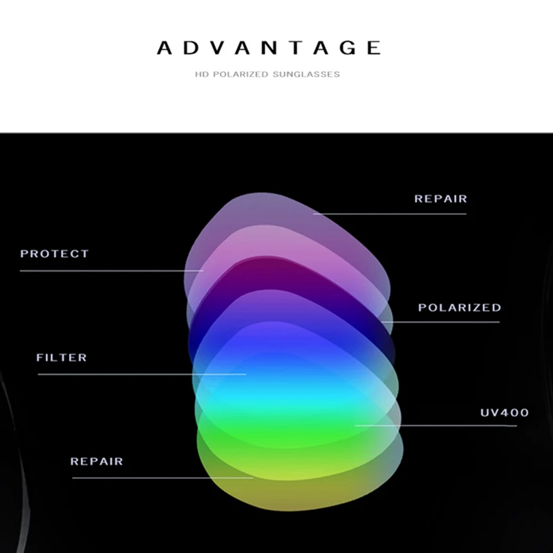 

NO.ONEPAUL lentes de sol hombre Fashion Brand Classic Unisex Retro Sunglasses Pilot Glare Polarized Lens Vintage Eyewear Glasses